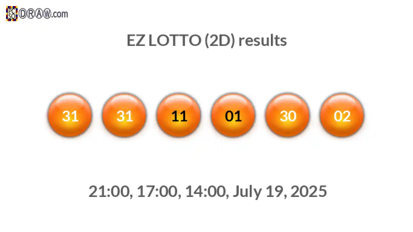 Rendered lottery balls representing EZ LOTTO (2D) results on July 19, 2025
