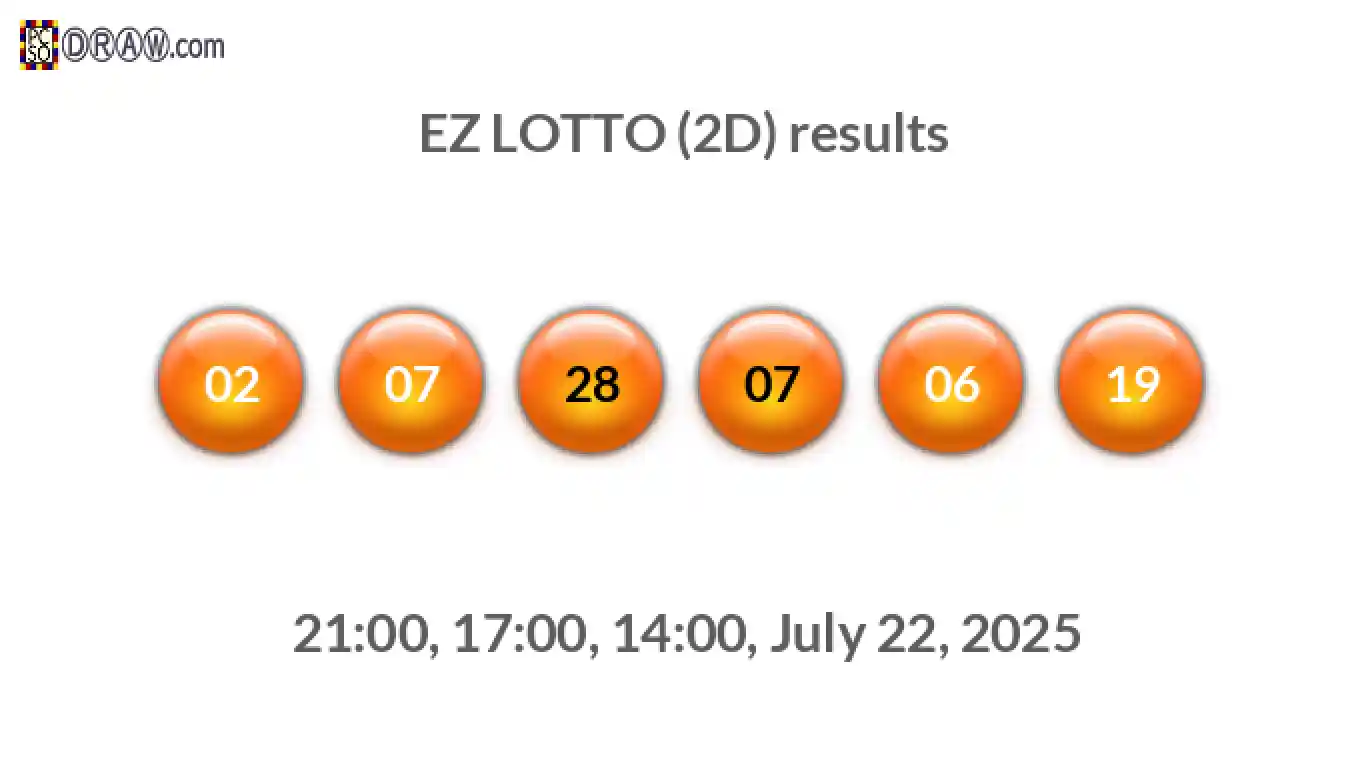 Rendered lottery balls representing EZ LOTTO (2D) results on July 22, 2025