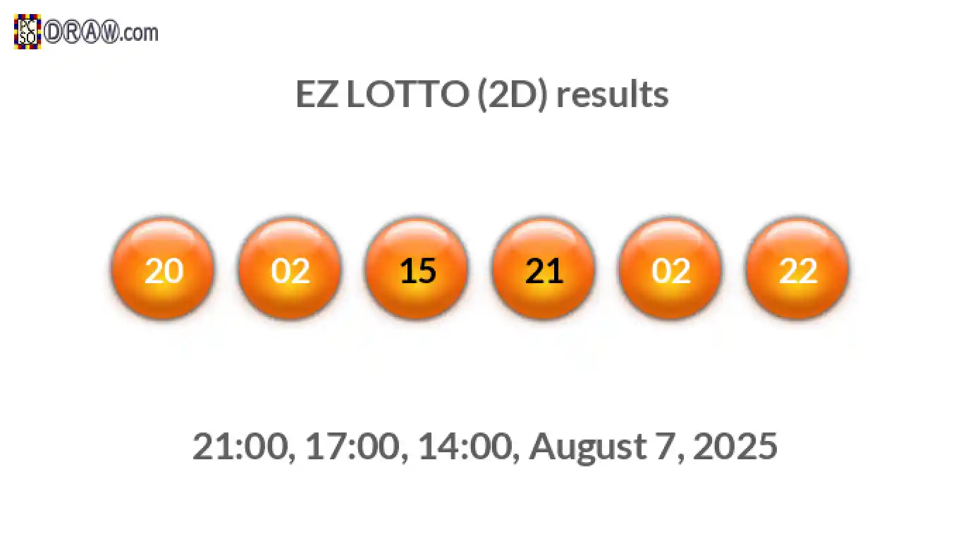 Rendered lottery balls representing EZ LOTTO (2D) results on August 7, 2025
