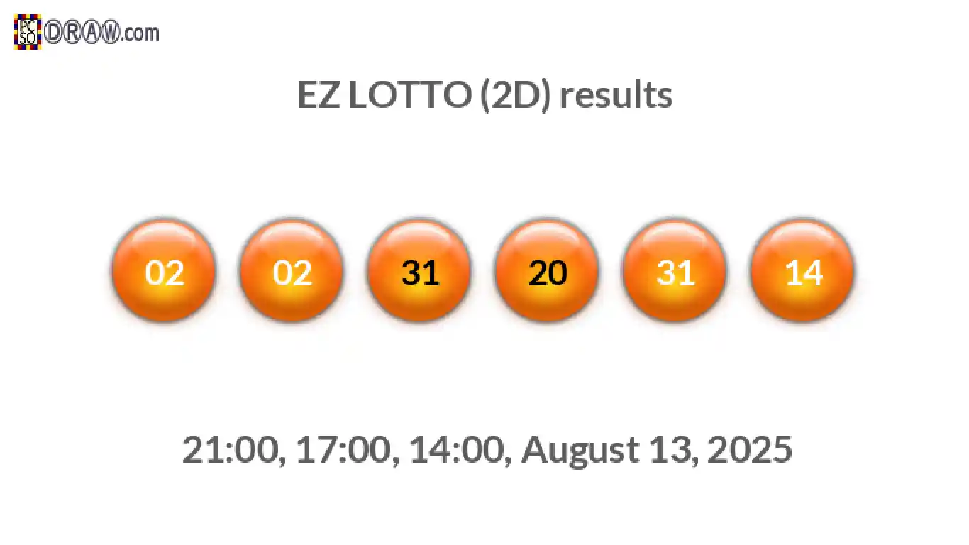 Rendered lottery balls representing EZ LOTTO (2D) results on August 13, 2025