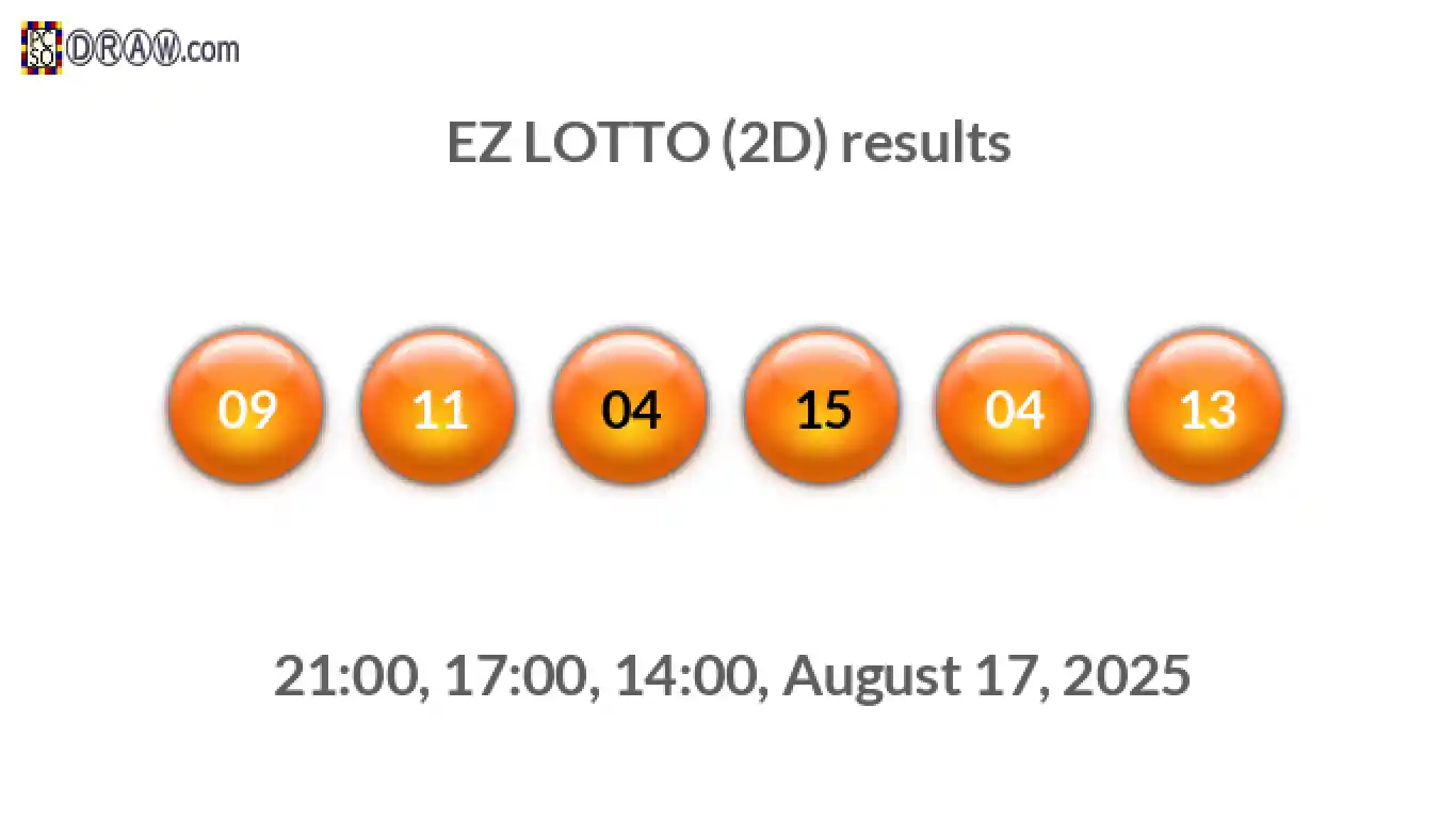Rendered lottery balls representing EZ LOTTO (2D) results on August 17, 2025