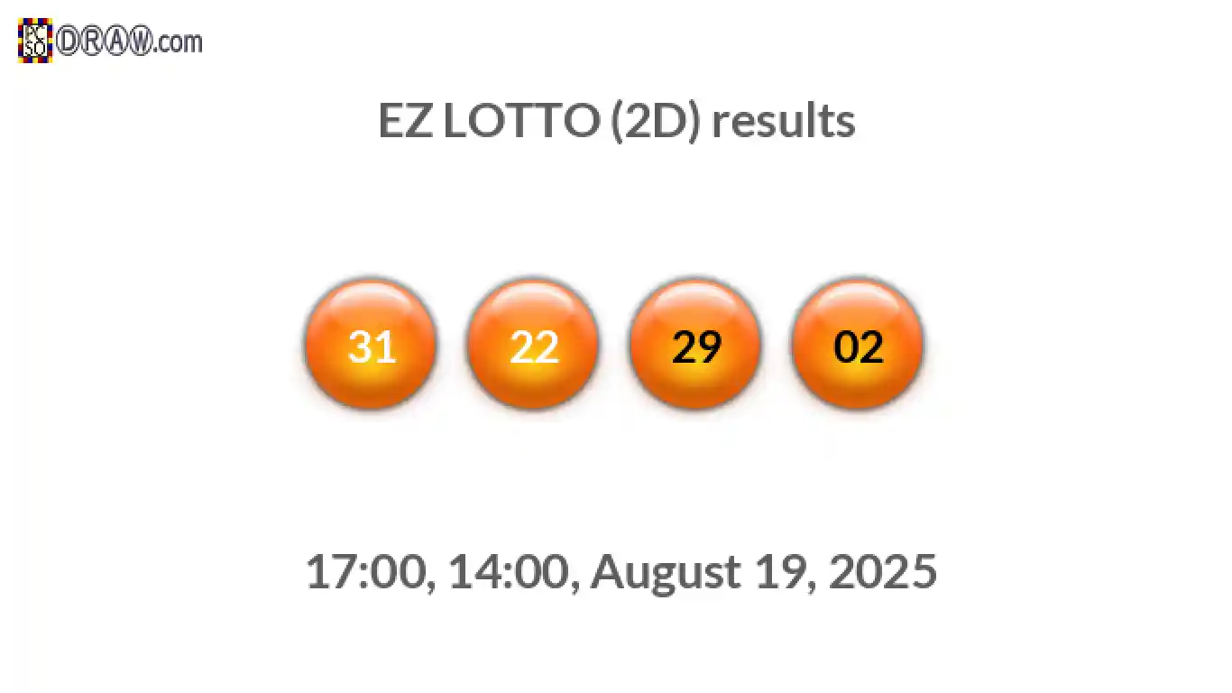 Rendered lottery balls representing EZ LOTTO (2D) results on August 19, 2025
