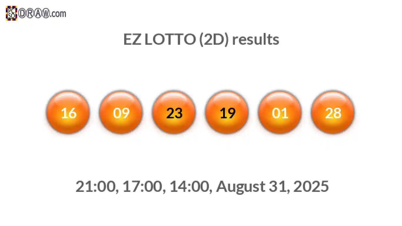 Rendered lottery balls representing EZ LOTTO (2D) results on August 31, 2025