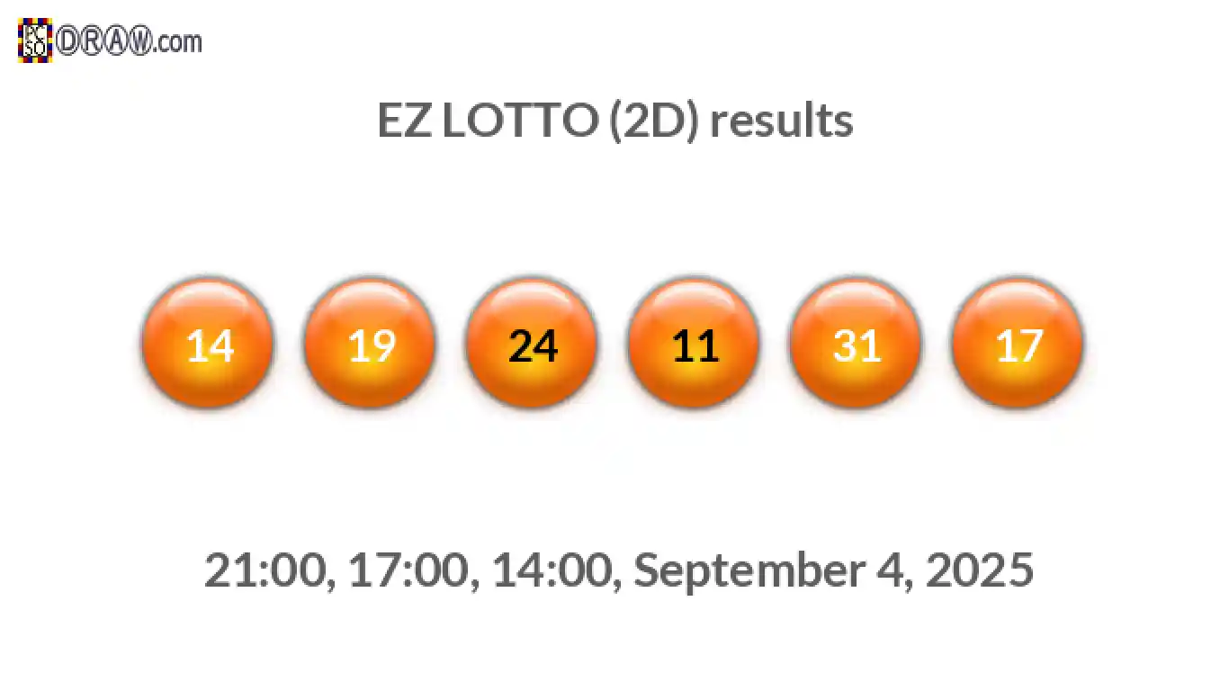 Rendered lottery balls representing EZ LOTTO (2D) results on September 4, 2025