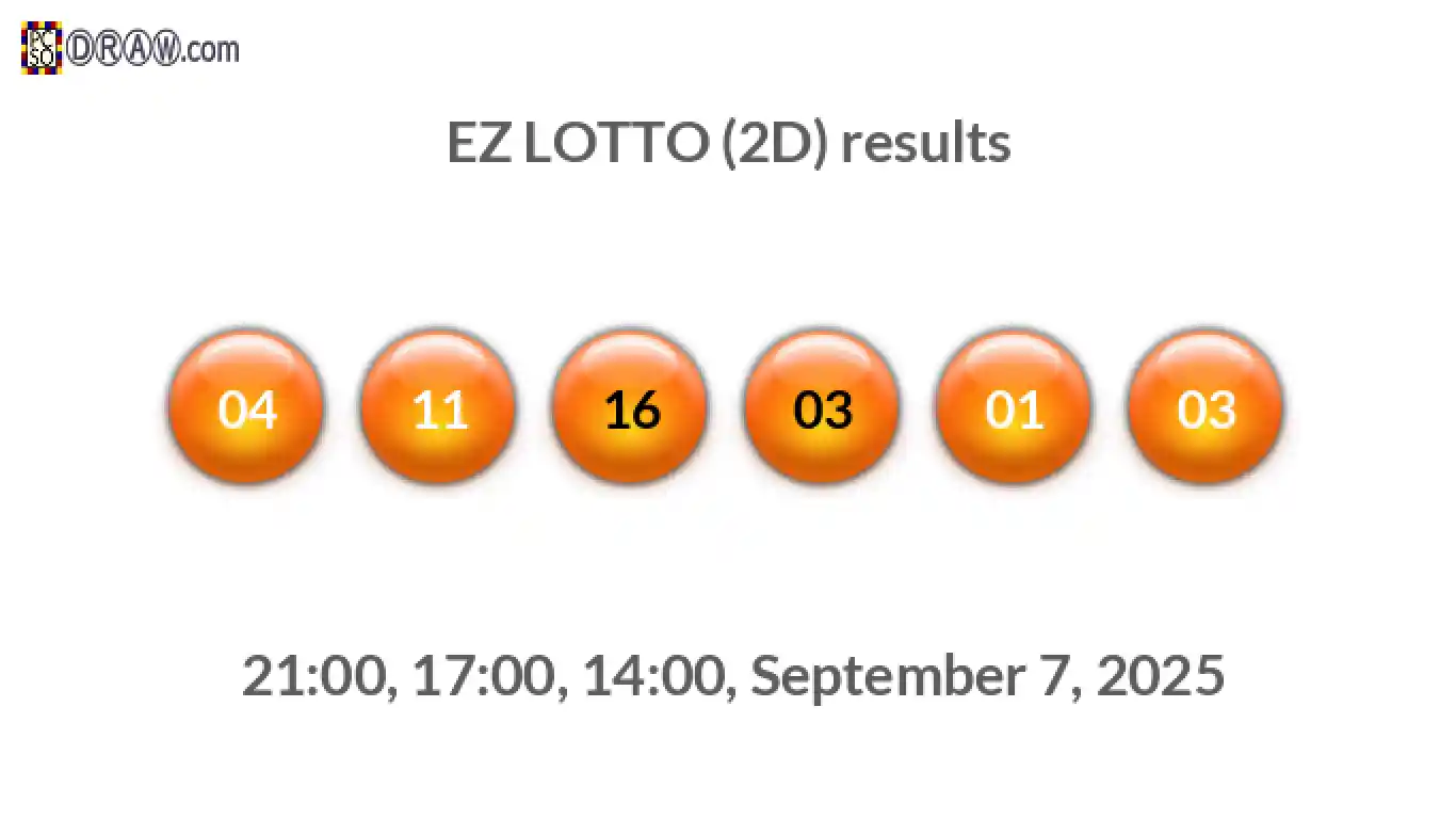Rendered lottery balls representing EZ LOTTO (2D) results on September 7, 2025