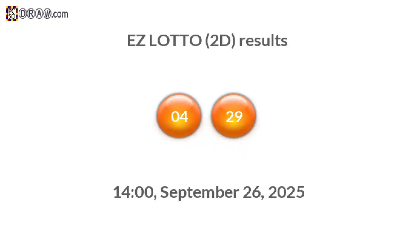 Rendered lottery balls representing EZ LOTTO (2D) results on September 26, 2025