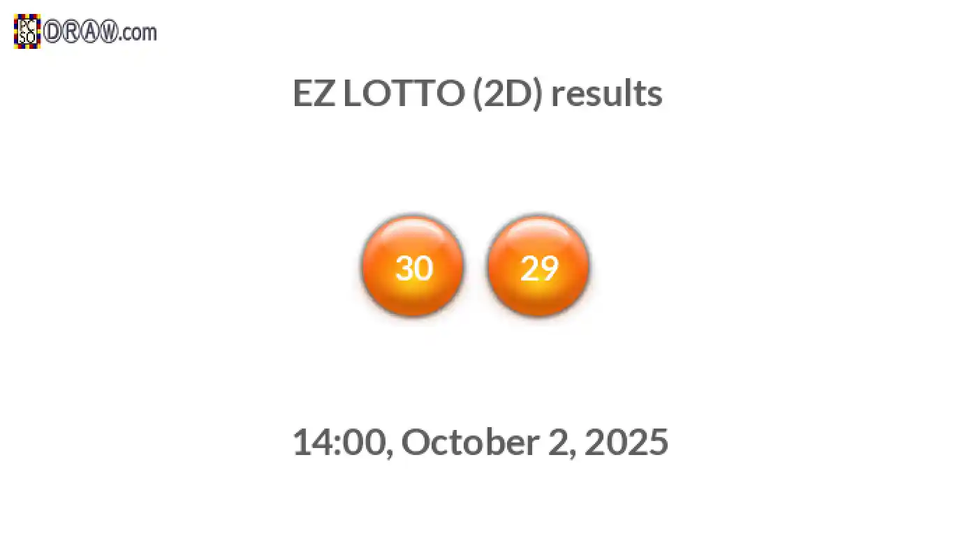 Rendered lottery balls representing EZ LOTTO (2D) results on October 2, 2025