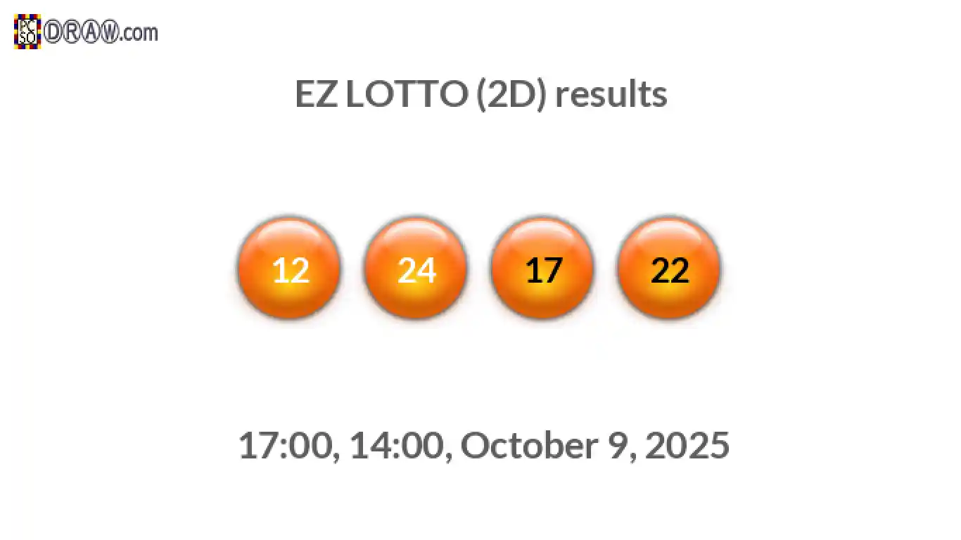 Rendered lottery balls representing EZ LOTTO (2D) results on October 9, 2025