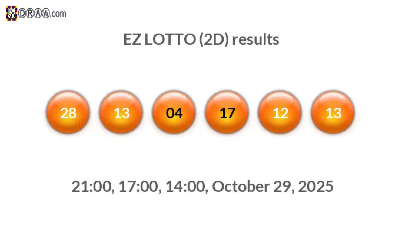 Rendered lottery balls representing EZ LOTTO (2D) results on October 29, 2025