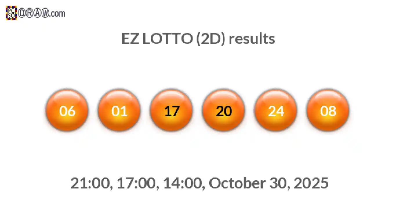 Rendered lottery balls representing EZ LOTTO (2D) results on October 30, 2025