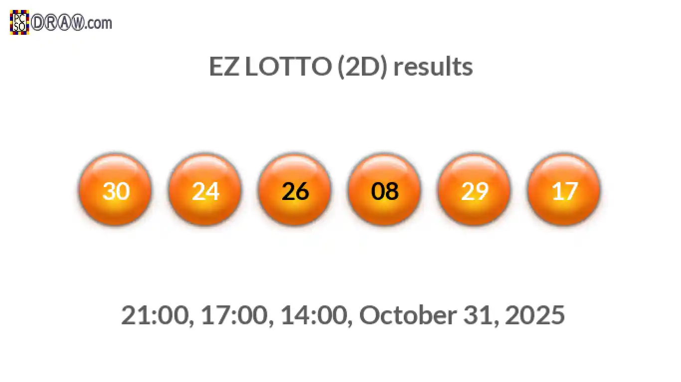 Rendered lottery balls representing EZ LOTTO (2D) results on October 31, 2025