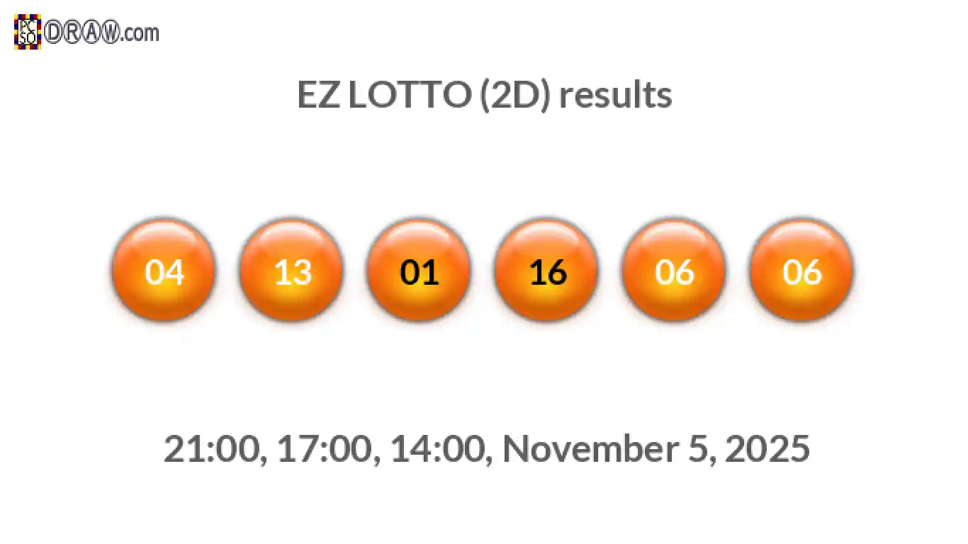 Rendered lottery balls representing EZ LOTTO (2D) results on November 5, 2025
