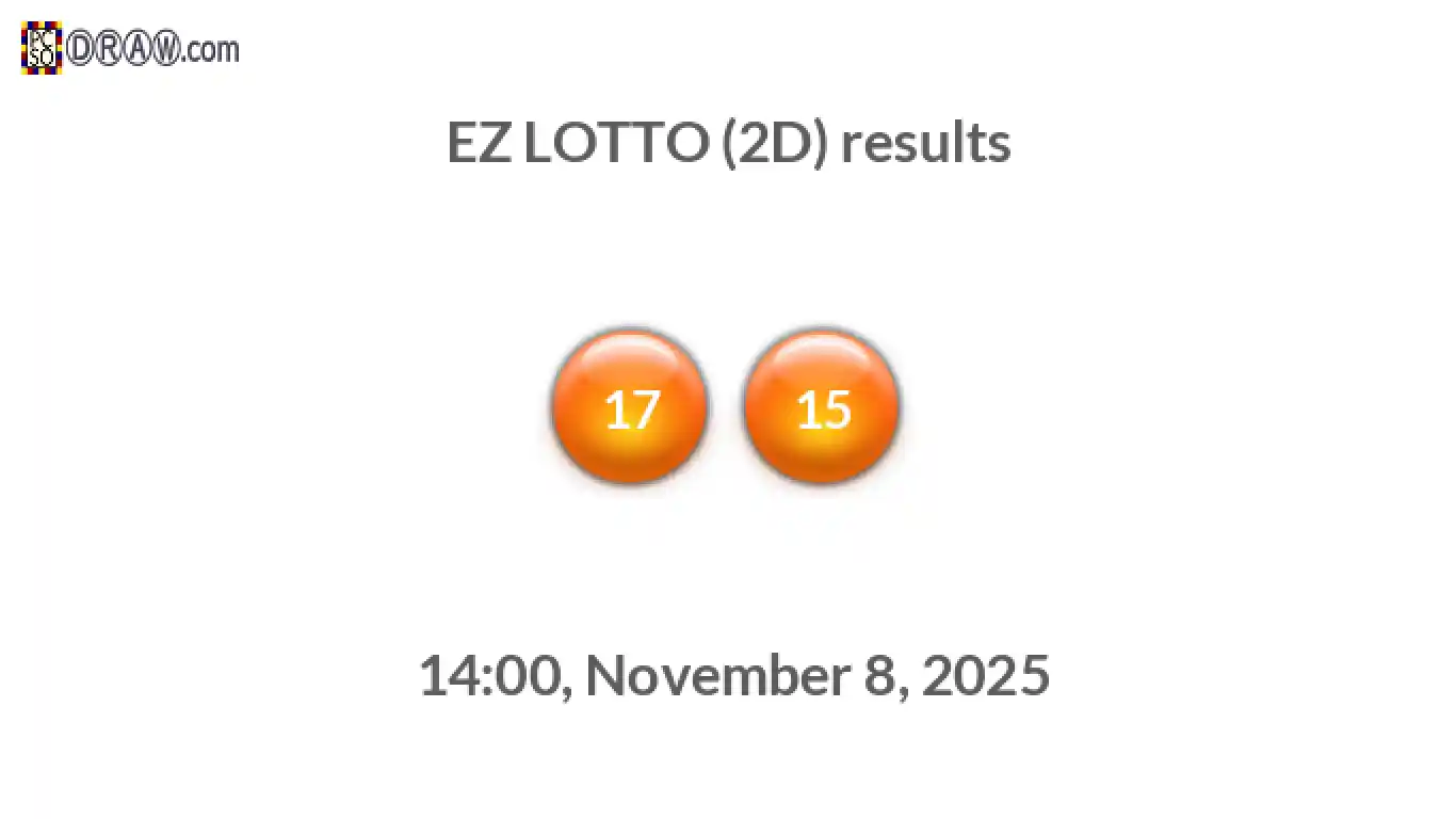 Rendered lottery balls representing EZ LOTTO (2D) results on November 8, 2025