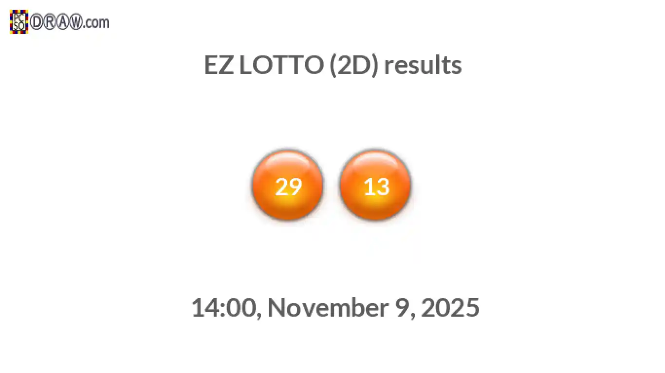 Rendered lottery balls representing EZ LOTTO (2D) results on November 9, 2025
