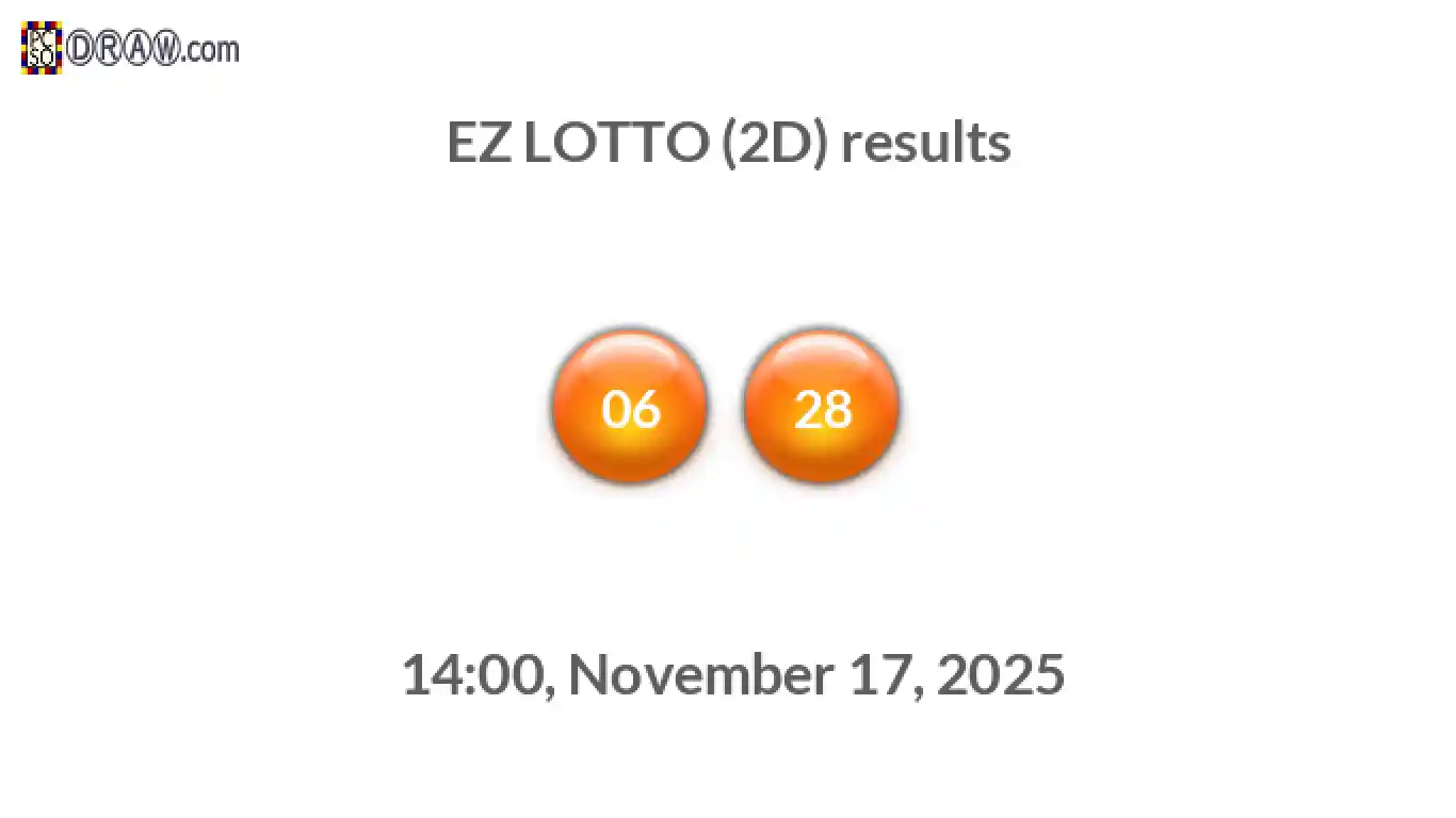 Rendered lottery balls representing EZ LOTTO (2D) results on November 17, 2025