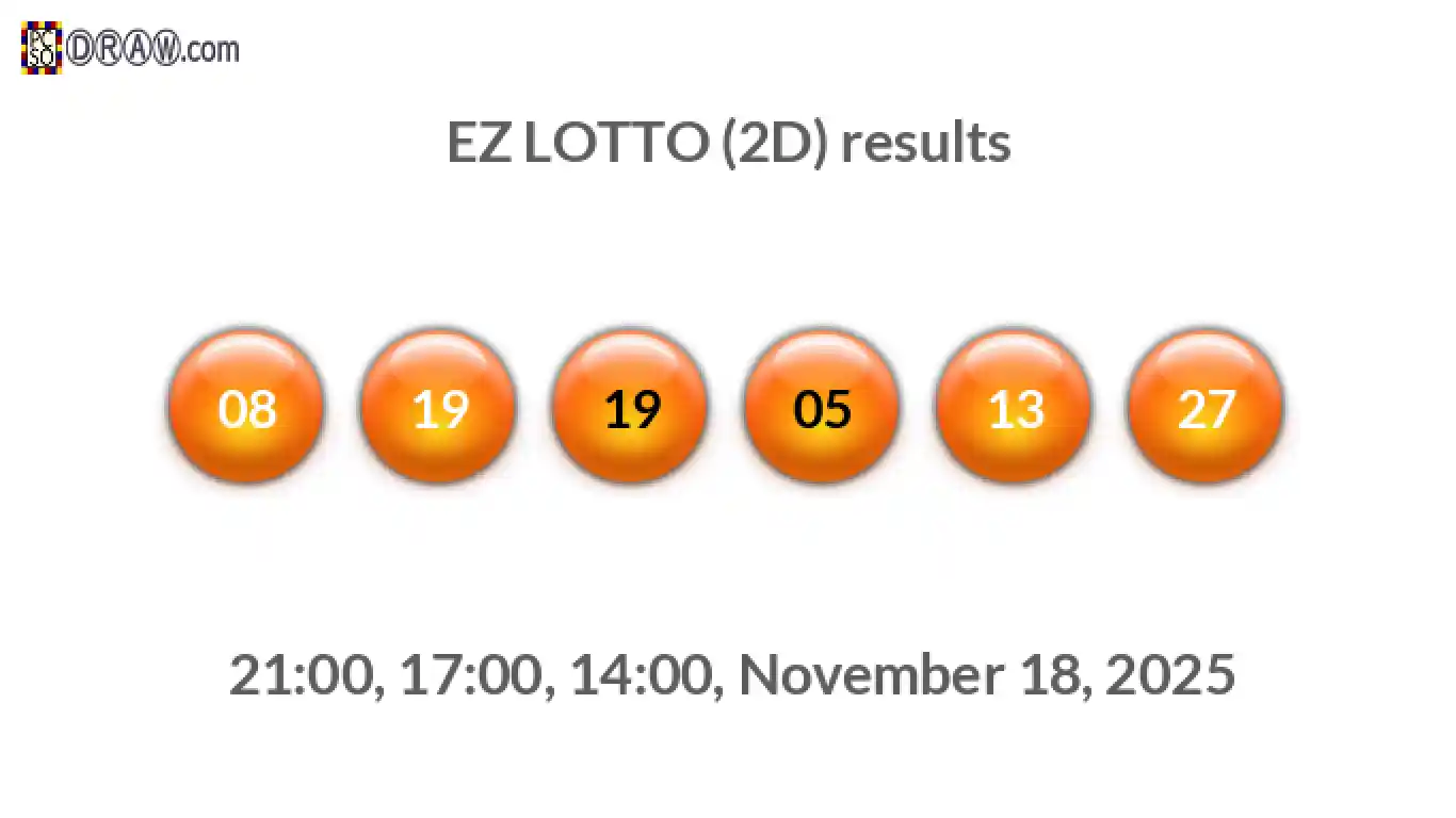 Rendered lottery balls representing EZ LOTTO (2D) results on November 18, 2025