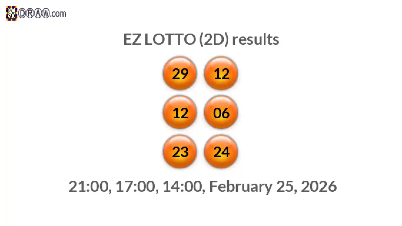 Rendered lottery balls representing EZ LOTTO (2D) results on February 25, 2026