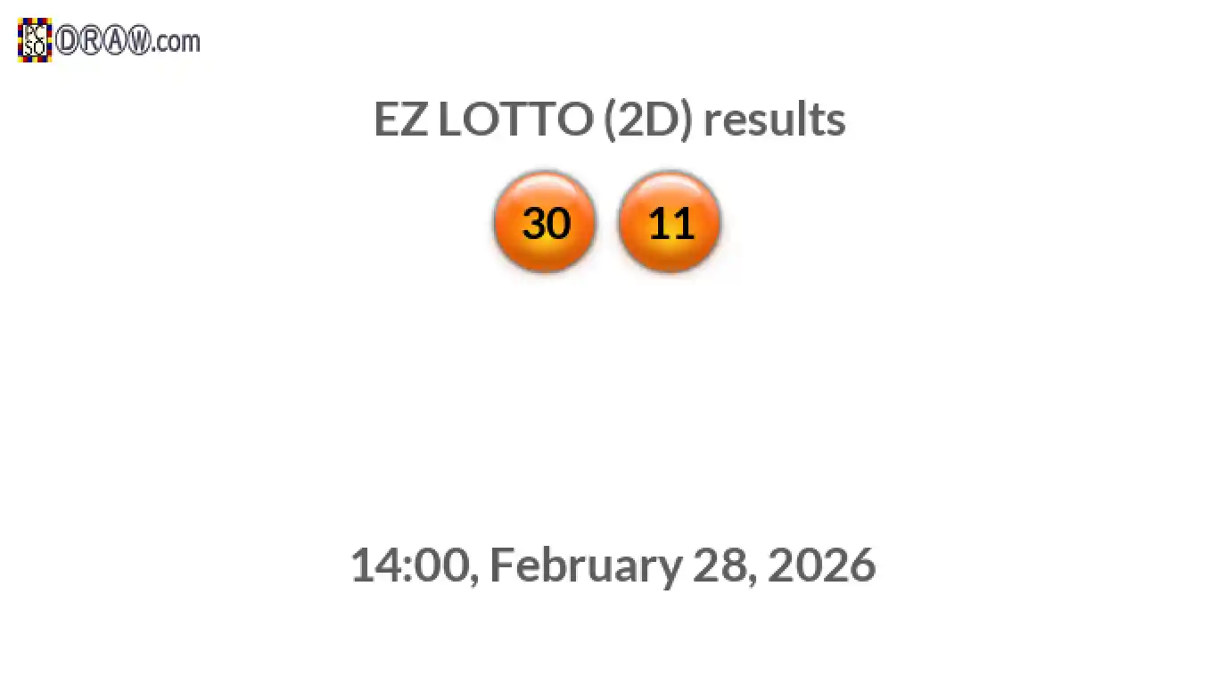 Rendered lottery balls representing EZ LOTTO (2D) results on February 28, 2026