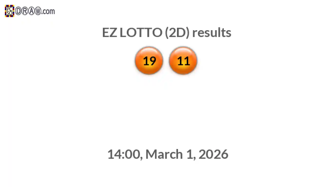 Rendered lottery balls representing EZ LOTTO (2D) results on March 1, 2026