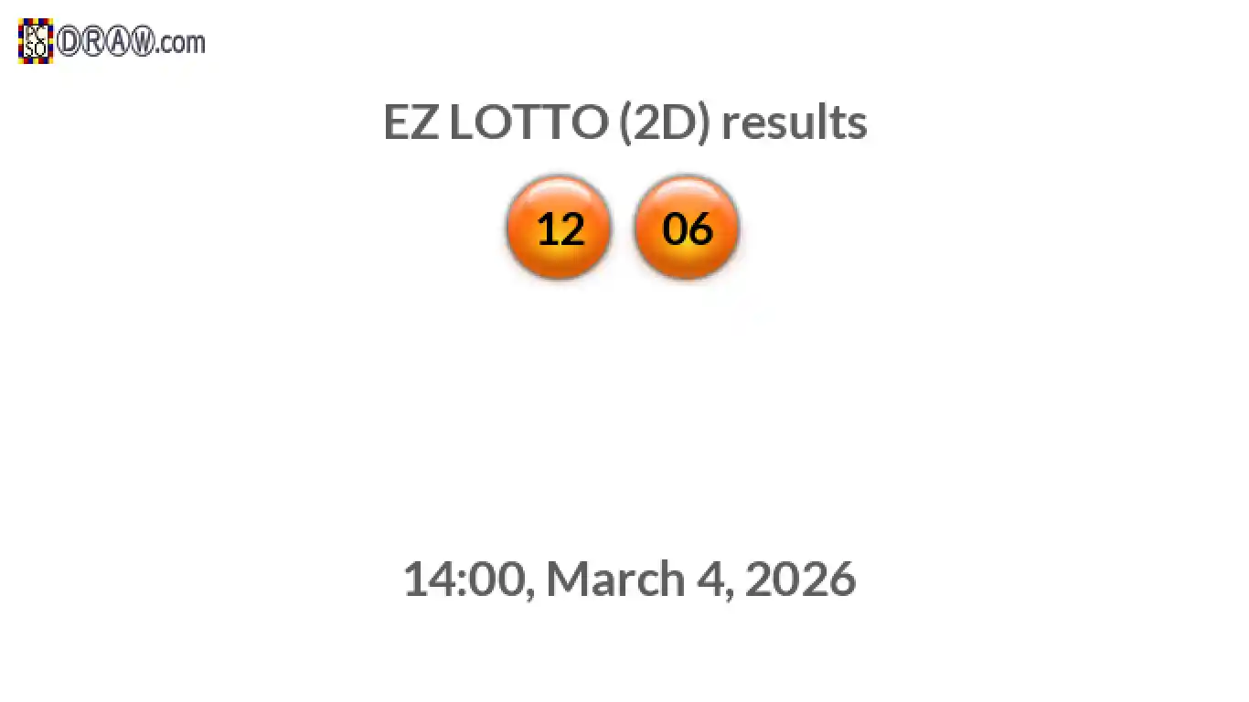 Rendered lottery balls representing EZ LOTTO (2D) results on March 4, 2026