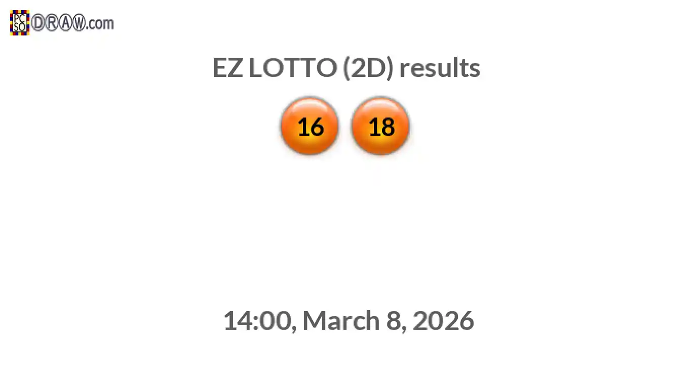 Rendered lottery balls representing EZ LOTTO (2D) results on March 8, 2026