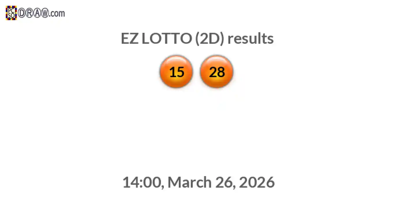Rendered lottery balls representing EZ LOTTO (2D) results on March 26, 2026