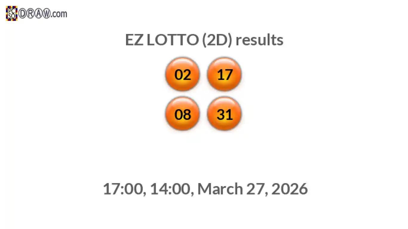 Rendered lottery balls representing EZ LOTTO (2D) results on March 27, 2026