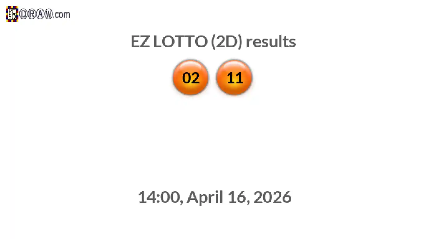 Rendered lottery balls representing EZ LOTTO (2D) results on April 16, 2026