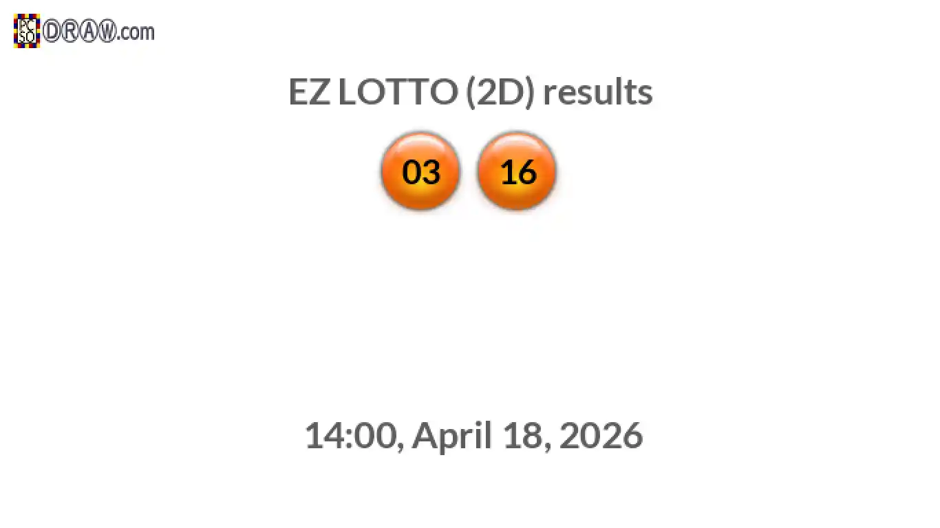 Rendered lottery balls representing EZ LOTTO (2D) results on April 18, 2026