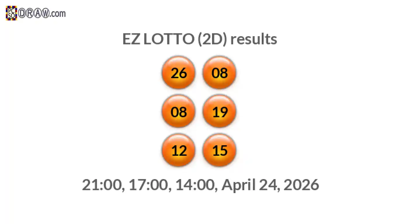 Rendered lottery balls representing EZ LOTTO (2D) results on April 24, 2026