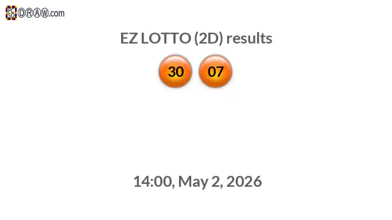 Rendered lottery balls representing EZ LOTTO (2D) results on May 2, 2026