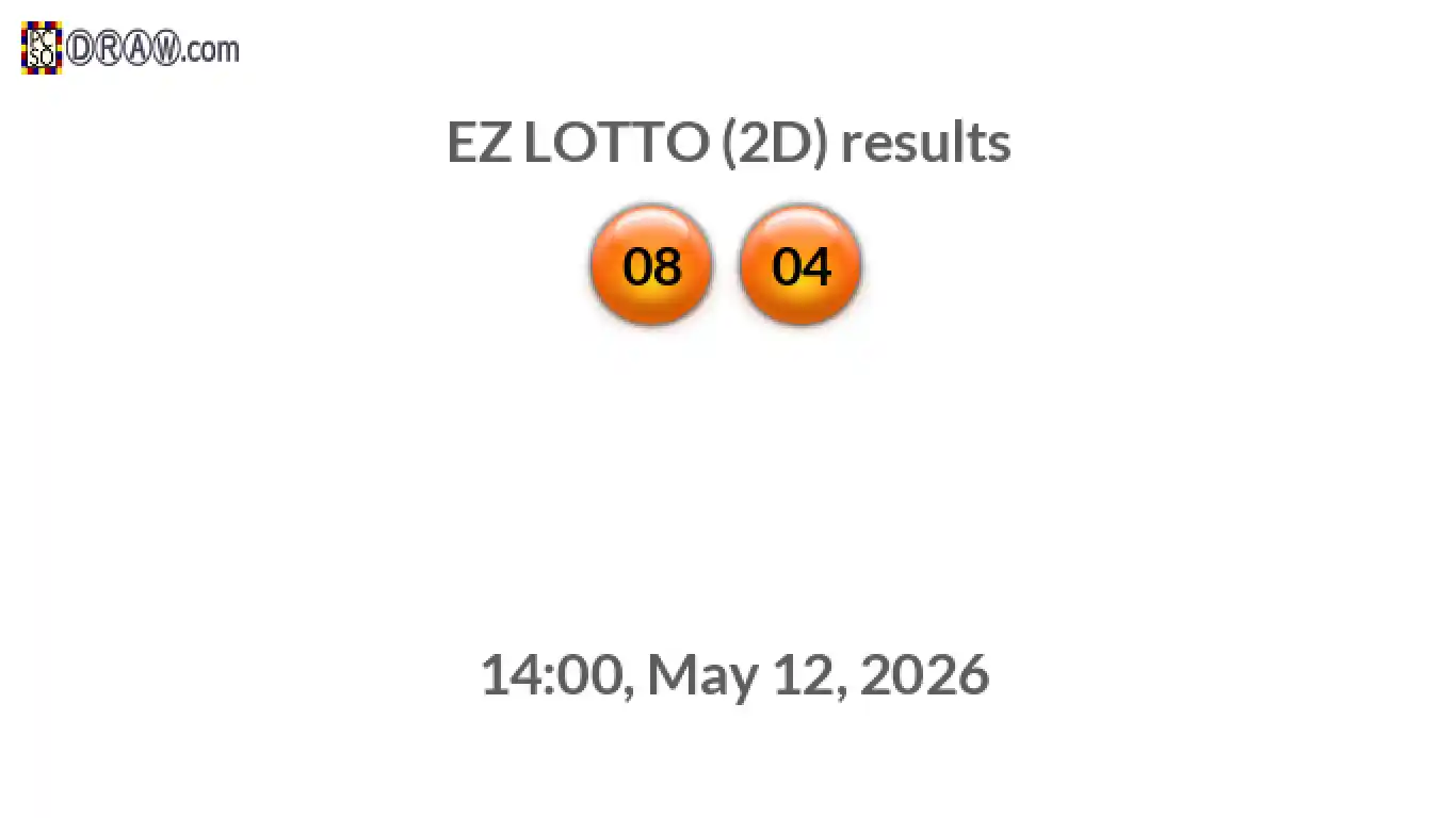 Rendered lottery balls representing EZ LOTTO (2D) results on May 12, 2026