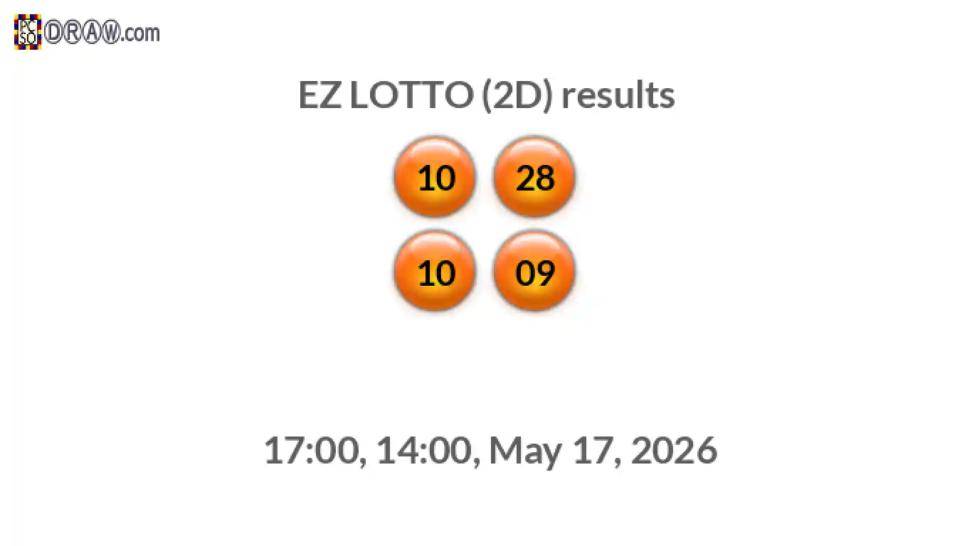Rendered lottery balls representing EZ LOTTO (2D) results on May 17, 2026