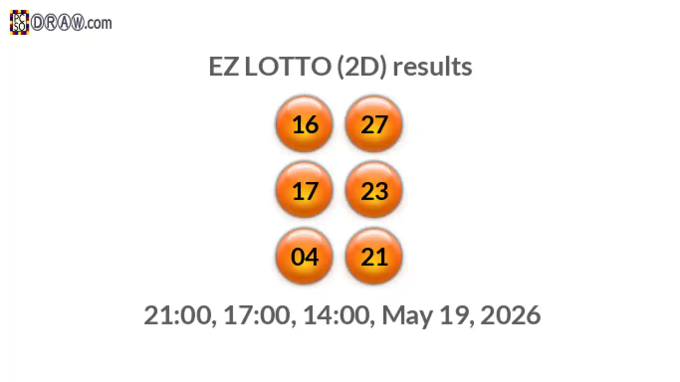 Rendered lottery balls representing EZ LOTTO (2D) results on May 19, 2026