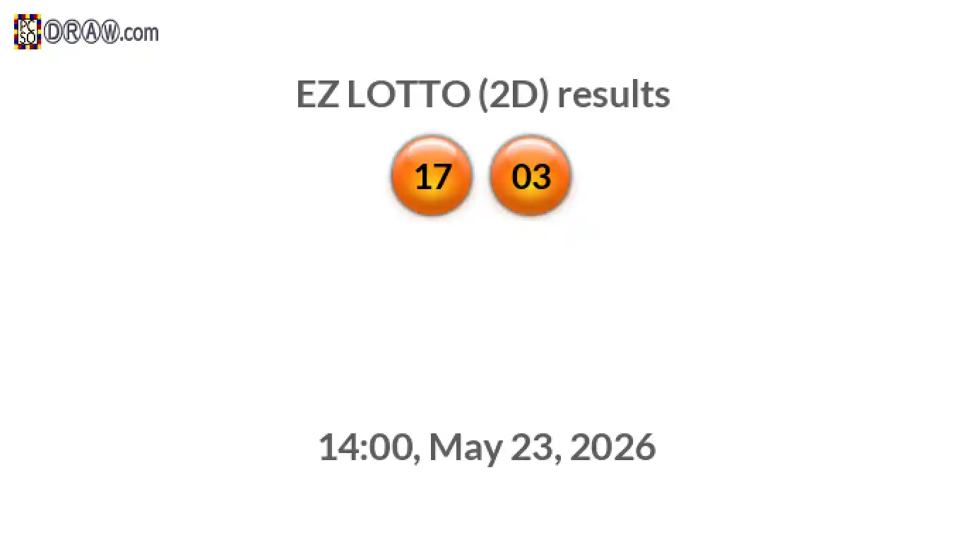 Rendered lottery balls representing EZ LOTTO (2D) results on May 23, 2026