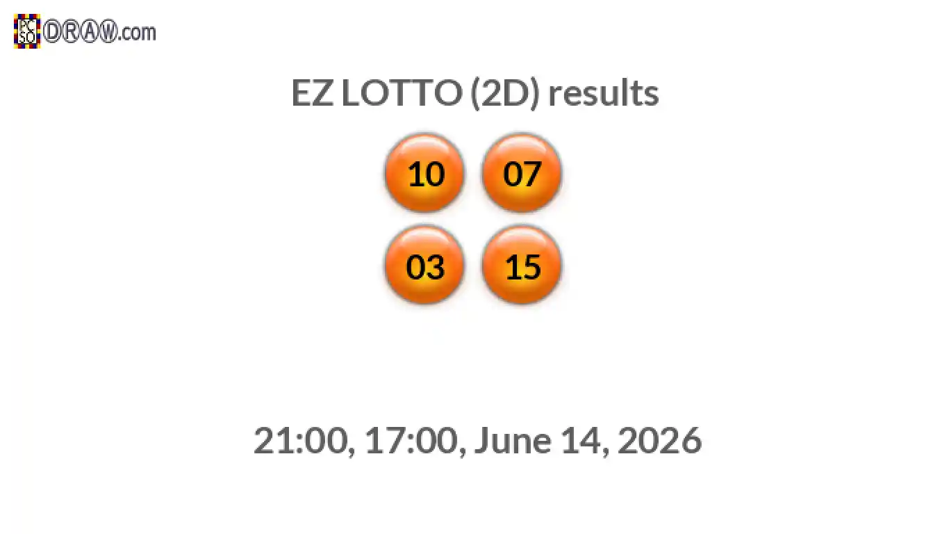 Rendered lottery balls representing EZ LOTTO (2D) results on June 14, 2026