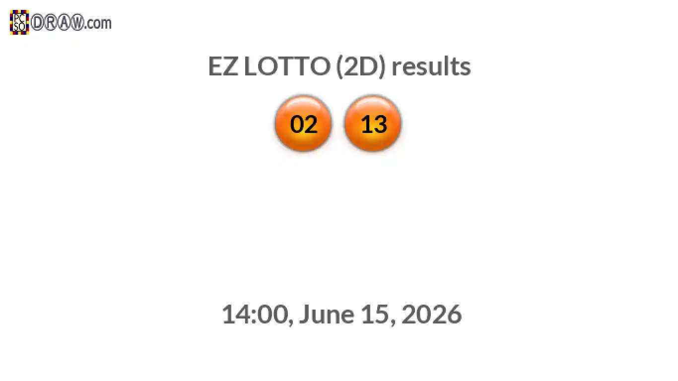 Rendered lottery balls representing EZ LOTTO (2D) results on June 15, 2026
