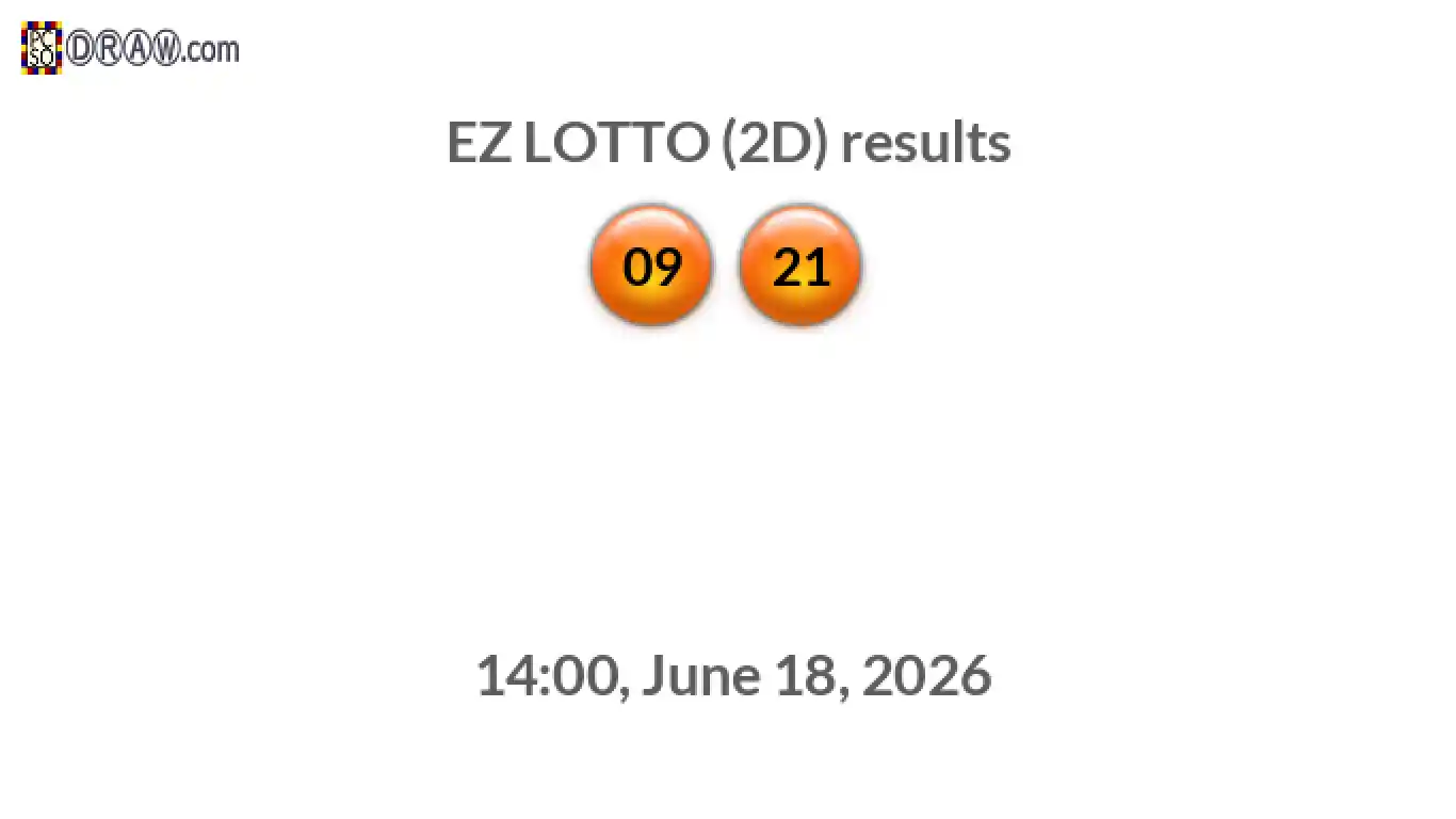Rendered lottery balls representing EZ LOTTO (2D) results on June 18, 2026
