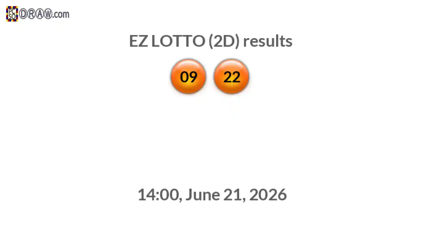 Rendered lottery balls representing EZ LOTTO (2D) results on June 21, 2026