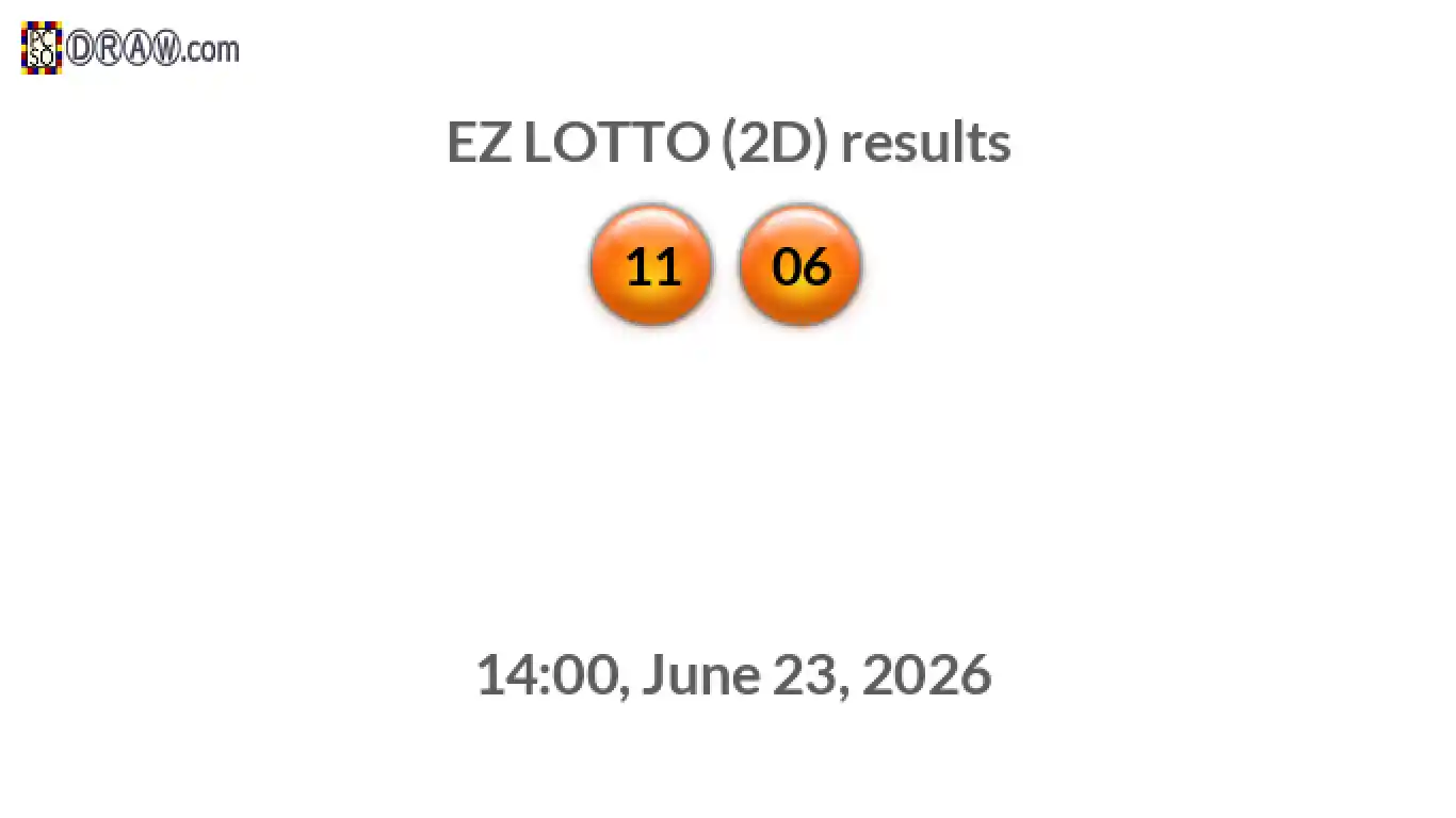 Rendered lottery balls representing EZ LOTTO (2D) results on June 23, 2026