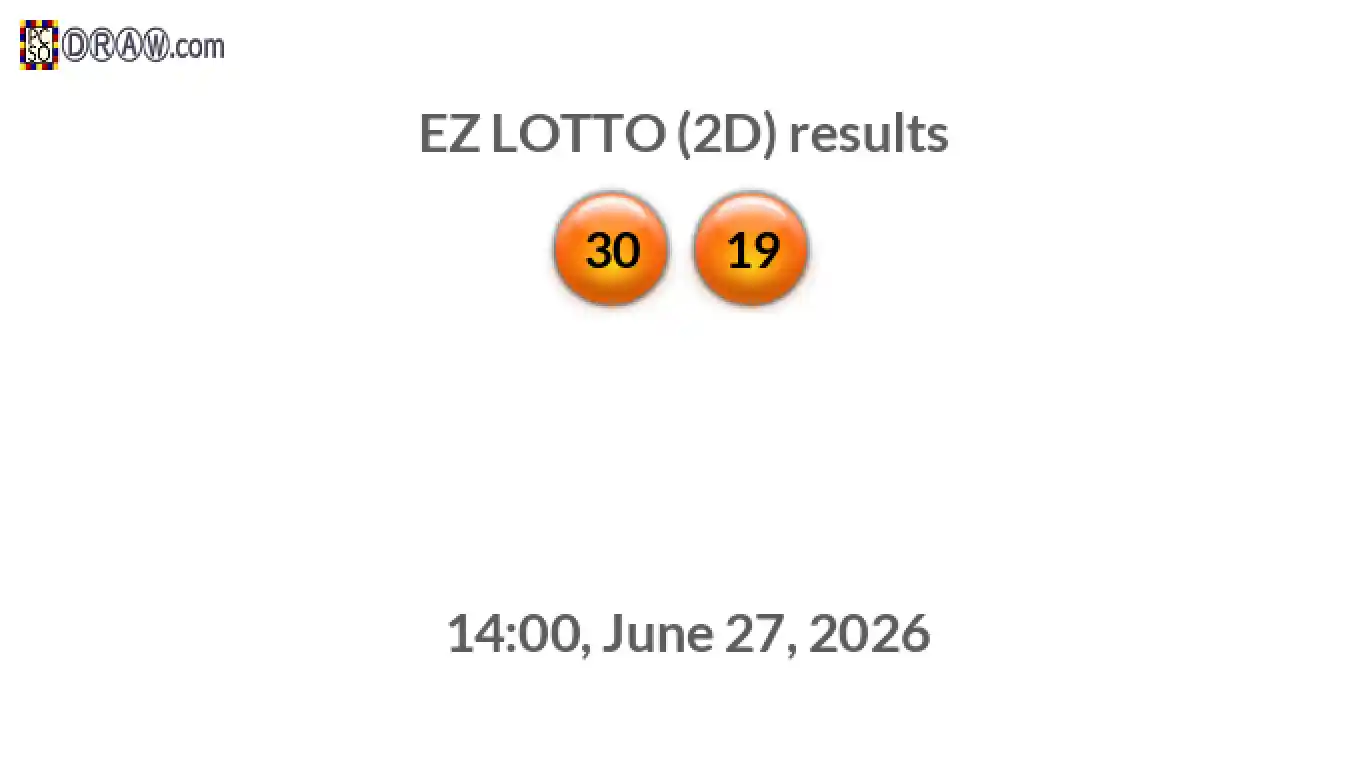 Rendered lottery balls representing EZ LOTTO (2D) results on June 27, 2026