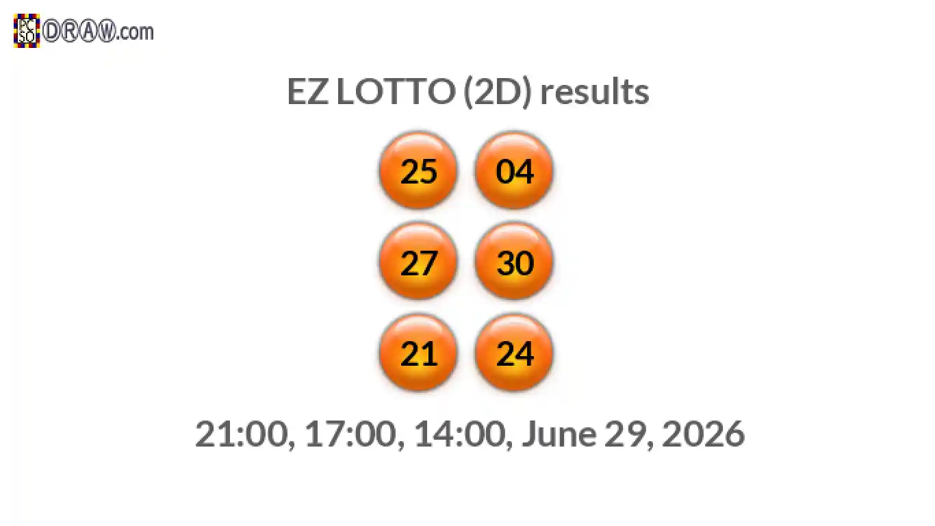 Rendered lottery balls representing EZ LOTTO (2D) results on June 29, 2026