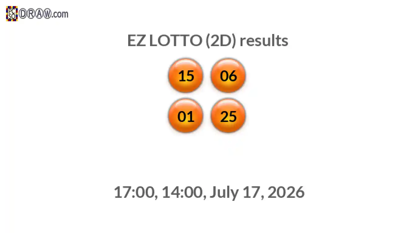 Rendered lottery balls representing EZ LOTTO (2D) results on July 17, 2026