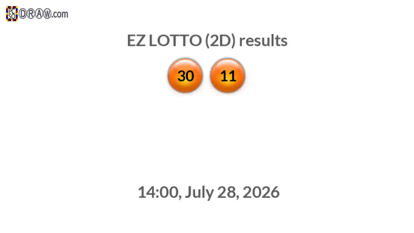 Rendered lottery balls representing EZ LOTTO (2D) results on July 28, 2026