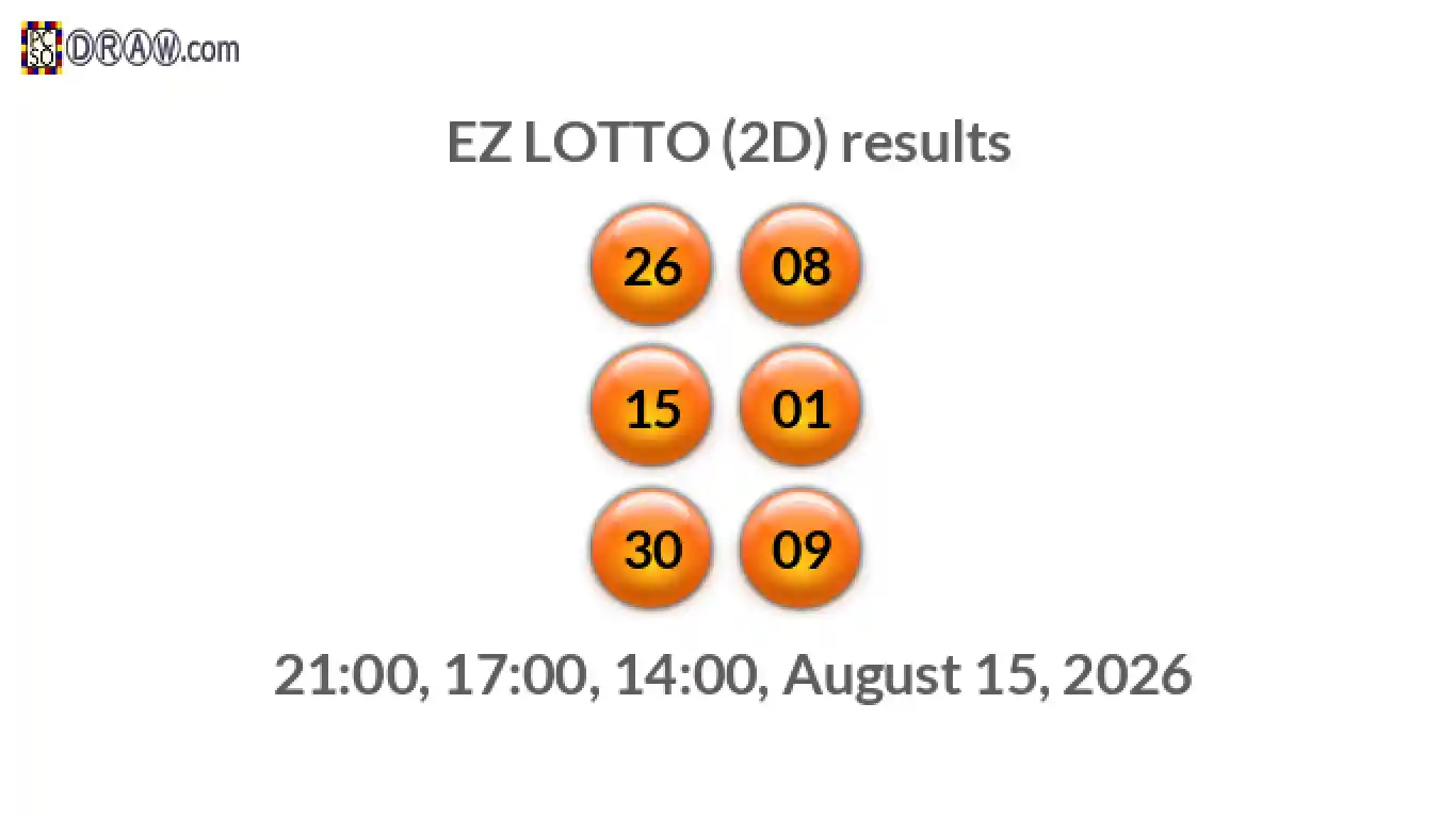 Rendered lottery balls representing EZ LOTTO (2D) results on August 15, 2026