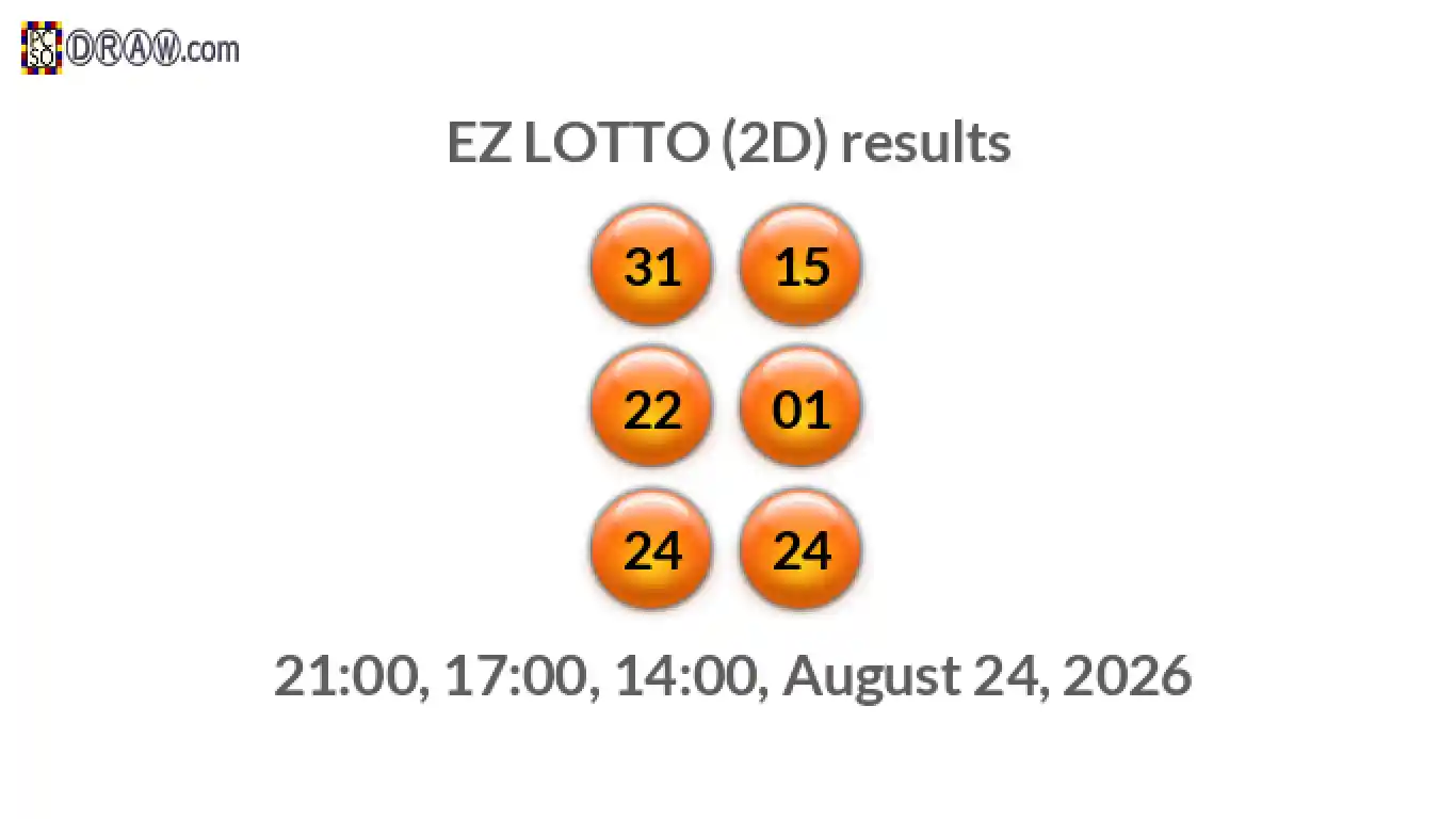 Rendered lottery balls representing EZ LOTTO (2D) results on August 24, 2026