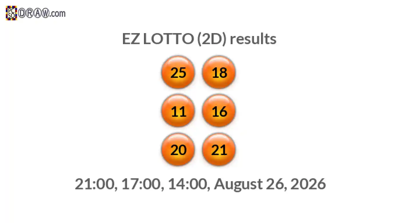 Rendered lottery balls representing EZ LOTTO (2D) results on August 26, 2026