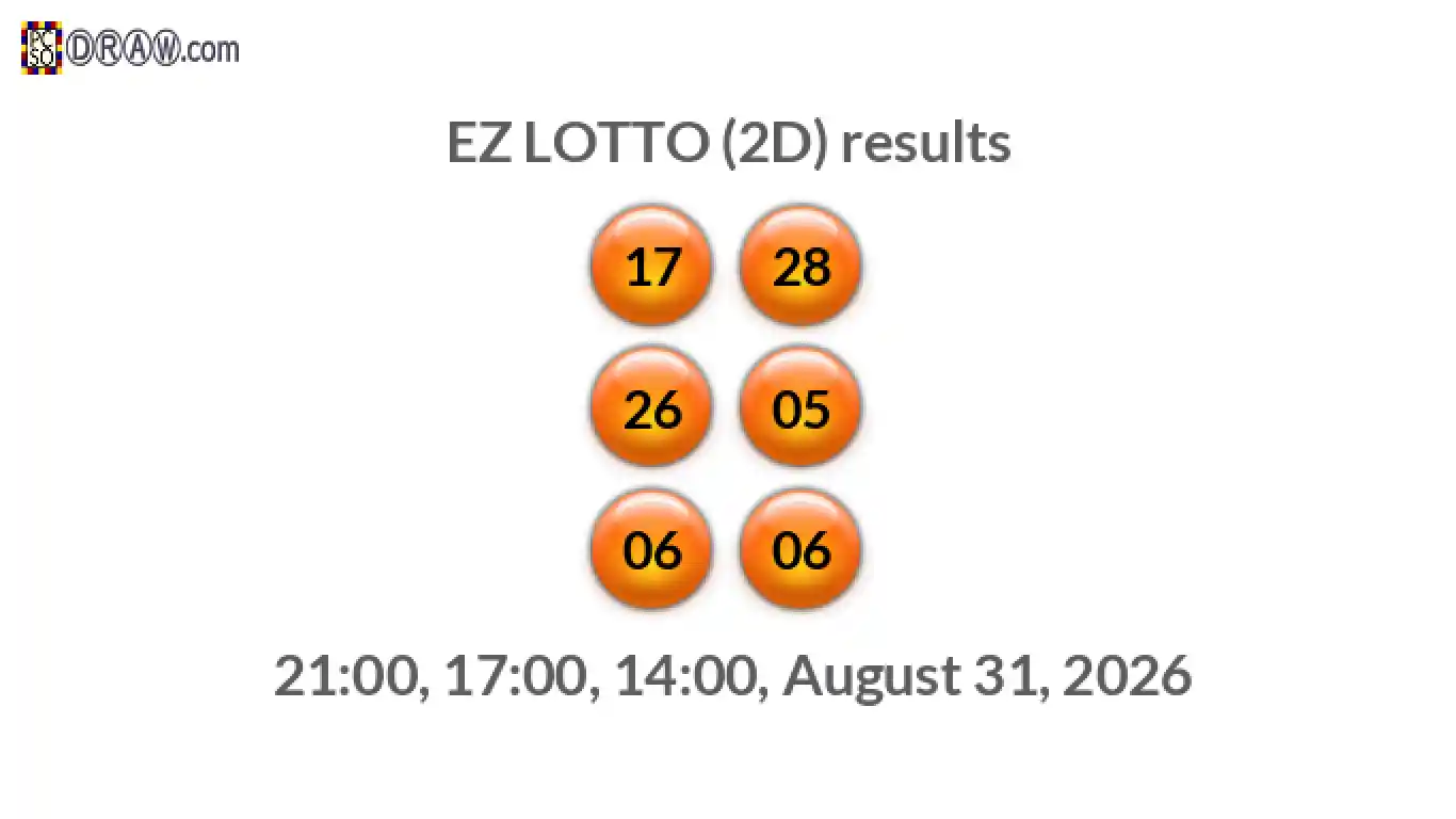 Rendered lottery balls representing EZ LOTTO (2D) results on August 31, 2026
