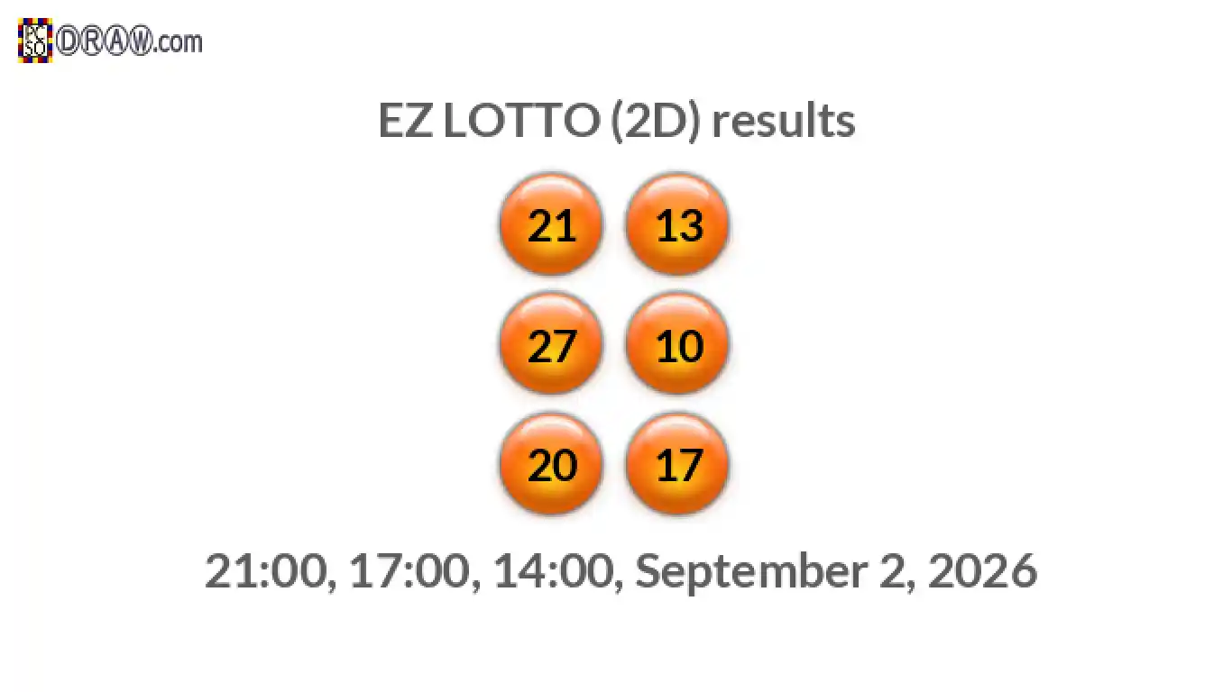Rendered lottery balls representing EZ LOTTO (2D) results on September 2, 2026