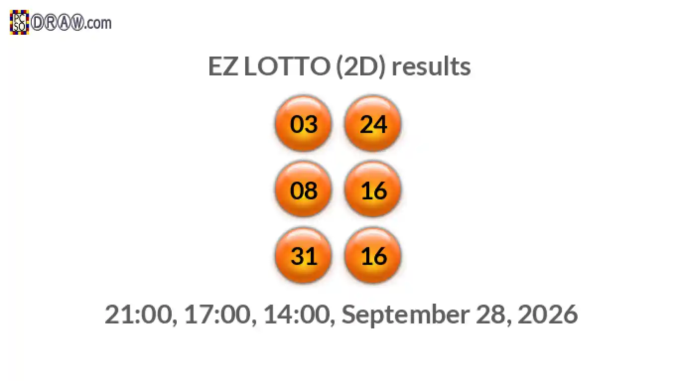 Rendered lottery balls representing EZ LOTTO (2D) results on September 28, 2026